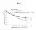 Fig. 05 - D-ribose for improving depression-like symptoms
