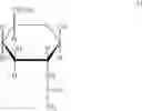 Fig. 03 - Compound antibacterial drugs comprising n-acetyl-d-glucosamine