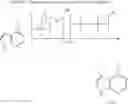 Fig. 110 - Inhibitors of E1 activating enzymes