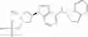 Fig. 94 - Inhibitors of E1 activating enzymes