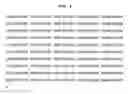 Fig. 08 - Beta secretase genes