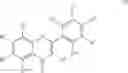 Fig. 12 - Chromone complexes