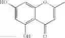 Fig. 27 - Chromone complexes