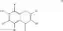 Fig. 35 - Chromone complexes