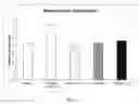 Fig. 03 - Vitamin D analog—NEL, methods and uses thereof