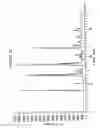 Fig. 04 - Methods for treatment or prophylaxis of aldosterone-mediated pathogenic effects in a subject using an epoxy-steroidal aldosterone antagonist