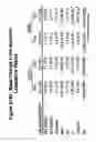 Fig. 112 - Methods for treatment or prophylaxis of aldosterone-mediated pathogenic effects in a subject using an epoxy-steroidal aldosterone antagonist
