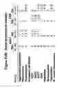 Fig. 115 - Methods for treatment or prophylaxis of aldosterone-mediated pathogenic effects in a subject using an epoxy-steroidal aldosterone antagonist