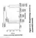 Fig. 27 - Methods for treatment or prophylaxis of aldosterone-mediated pathogenic effects in a subject using an epoxy-steroidal aldosterone antagonist