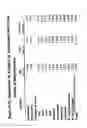 Fig. 82 - Methods for treatment or prophylaxis of aldosterone-mediated pathogenic effects in a subject using an epoxy-steroidal aldosterone antagonist