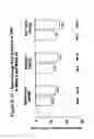 Fig. 98 - Methods for treatment or prophylaxis of aldosterone-mediated pathogenic effects in a subject using an epoxy-steroidal aldosterone antagonist