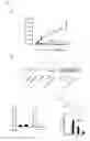 Fig. 02 - Methods for altering insulin secretion
