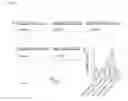 Fig. 03 - Methods for modulating glutamate receptors for treating neuropsychiatric disorders 
comprising the use of modulators of serum and glucocorticoid inducible kinases