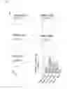Fig. 04 - Methods for modulating glutamate receptors for treating neuropsychiatric disorders 
comprising the use of modulators of serum and glucocorticoid inducible kinases