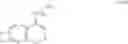Fig. 15 - Isoquinoline compounds