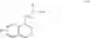 Fig. 17 - Isoquinoline compounds