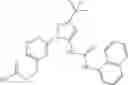 Fig. 199 - Anti-inflammatory medicaments
