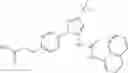 Fig. 201 - Anti-inflammatory medicaments