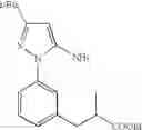 Fig. 366 - Anti-inflammatory medicaments
