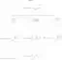 Fig. 94 - Anti-inflammatory medicaments