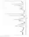 Fig. 09 - Crystalline forms of a pharmaceutical compound