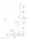 Fig. 12 - Crystalline forms of a pharmaceutical compound