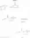 Fig. 06 - Compounds which modulate the CB2 receptor