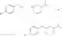 Fig. 101 - Compounds which modulate the CB2 receptor