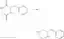 Fig. 152 - Compounds which modulate the CB2 receptor