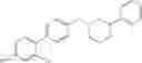 Fig. 28 - Compounds which modulate the CB2 receptor