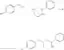 Fig. 57 - Compounds which modulate the CB2 receptor