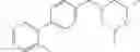 Fig. 67 - Compounds which modulate the CB2 receptor