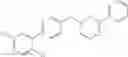 Fig. 74 - Compounds which modulate the CB2 receptor