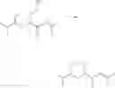 Fig. 99 - Compounds which modulate the CB2 receptor