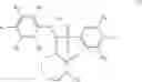 Fig. 18 - N-substituted benzene sulfonamides