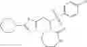 Fig. 35 - N-substituted benzene sulfonamides
