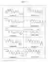 Fig. 03 - Pharmaceutically active 4,6-disubstituted aminopyrimidine derivatives as modulators of protein kinases