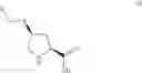 Fig. 03 - Combinations comprising alpha-2-delta ligands