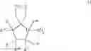 Fig. 04 - Combinations comprising alpha-2-delta ligands
