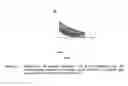 Fig. 05 - METHODS OF USING POTASSIUM CHANNEL INHIBITING COMPOUNDS