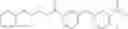 Fig. 152 - Novel piperidine derivative for the treatment of depression