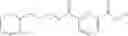 Fig. 80 - Novel piperidine derivative for the treatment of depression