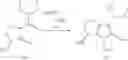 Fig. 20 - Tetrahydro-cyclopentyl pyrazole cannabinoid modulators