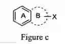 Fig. 03 - Inhibitors of c-Met and uses thereof