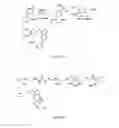 Fig. 05 - Inhibitors of c-Met and uses thereof