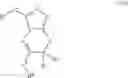 Fig. 10 - Inhibitors of c-Met and uses thereof