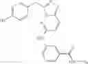 Fig. 253 - Inhibitors of c-Met and uses thereof