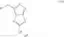 Fig. 573 - Inhibitors of c-Met and uses thereof