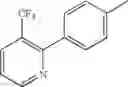 Fig. 17 - Substituted cinnolin-4-ylamines