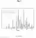 Fig. 04 - Crystalline forms of (3R,4R)-4-amino-1-[[4-[(3-methoxyphenyl)amino]pyrrolo[2,1-f][1,2,4]triazin-5-yl]methyl]piperidin-3-ol